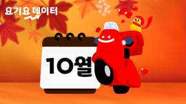 2024년 10월 요기요 장사 예보