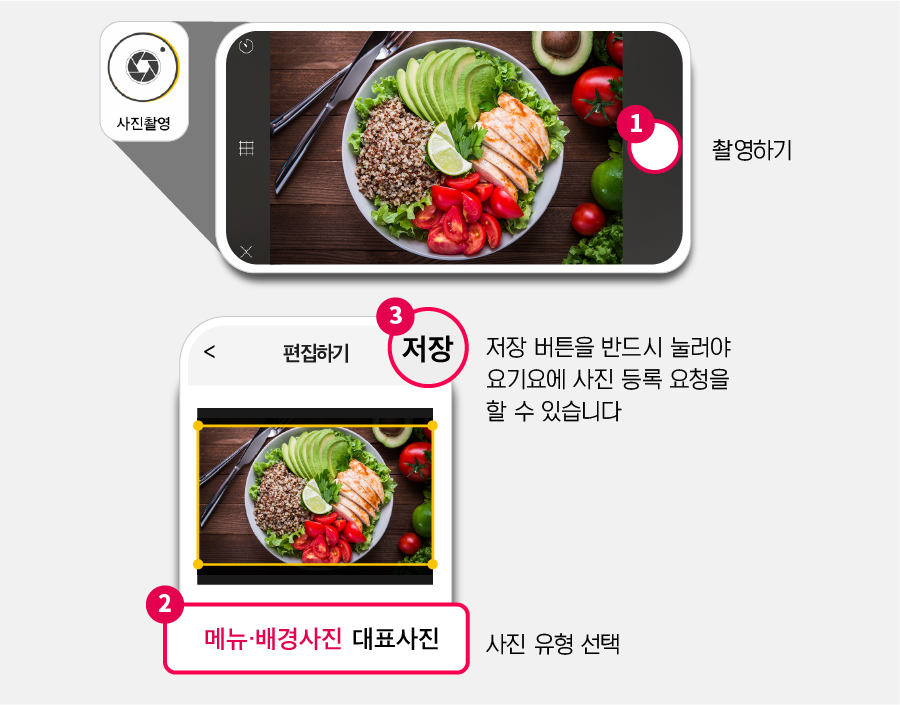 요기요 사장님앱 메뉴사진 촬영 도우미 기능 사용방법