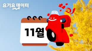 2024년 11월 요기요 장사 예보