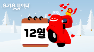 2024년 12월 요기요 장사 예보