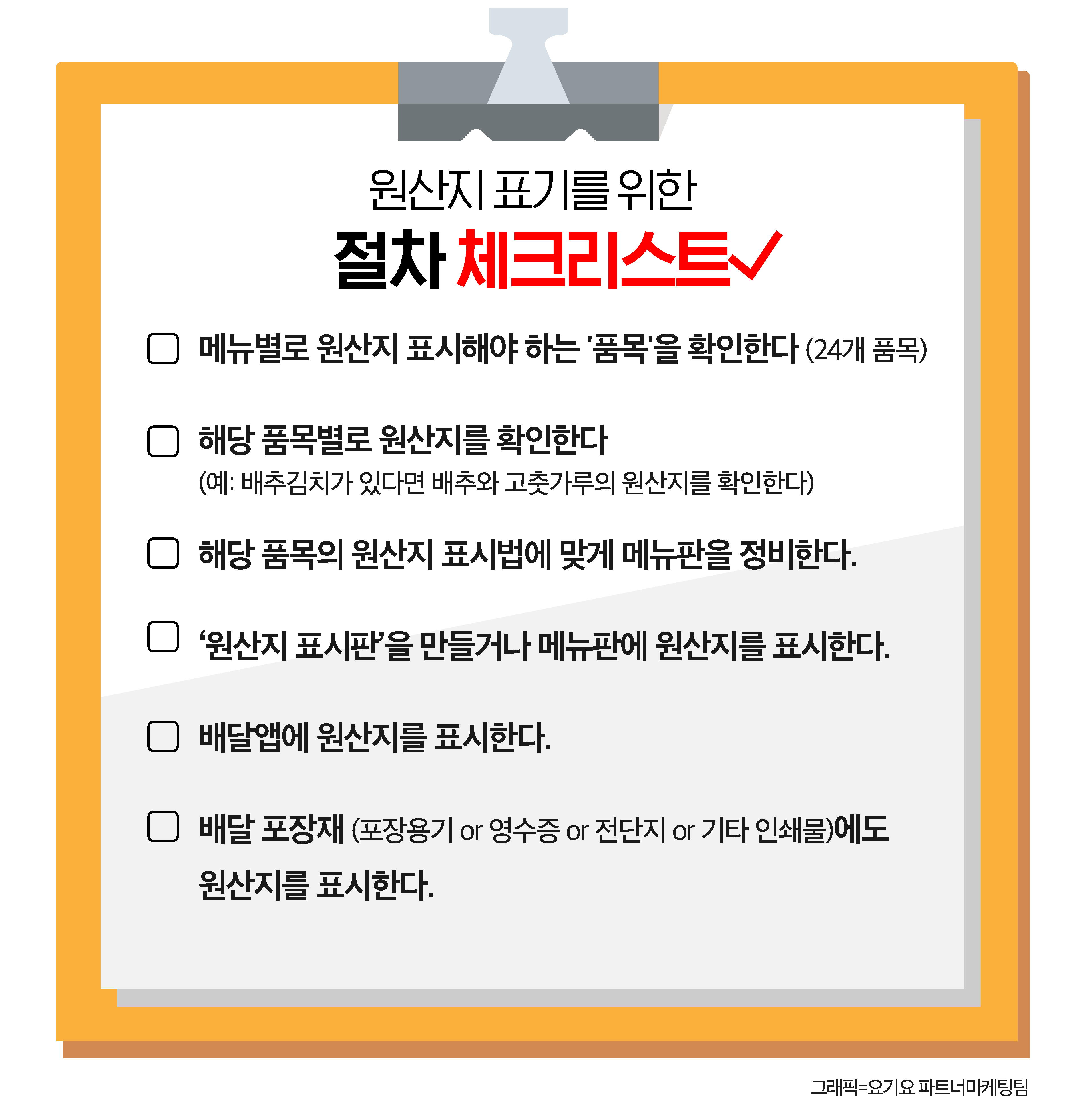 원산지 표시 방법 원산지 표시 방법